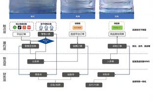 开云手机app下载官网安卓下载截图0